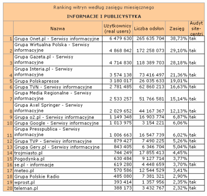 informacjelipiec