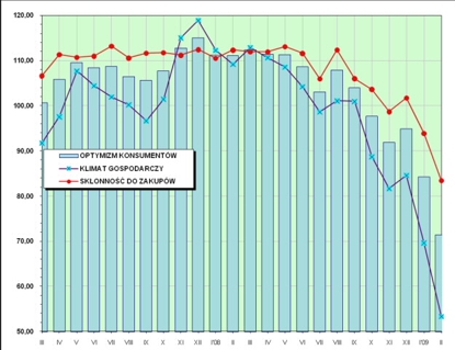 ipsos